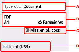 figure : écran tactile